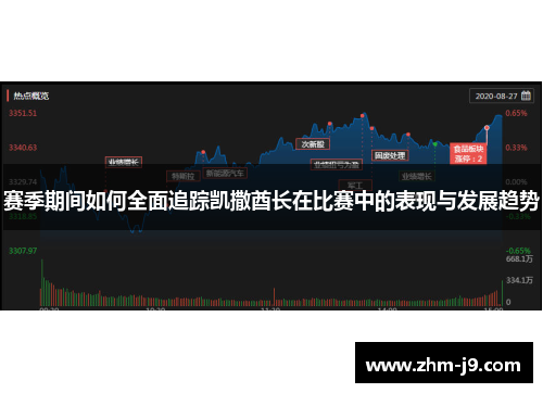 赛季期间如何全面追踪凯撒酋长在比赛中的表现与发展趋势