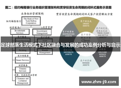足球部落生活模式下社区融合与发展的成功案例分析与启示
