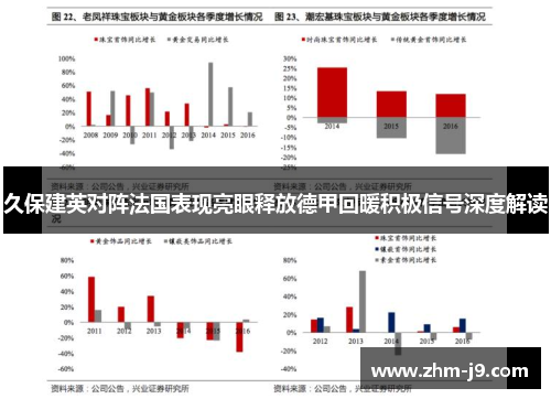 久保建英对阵法国表现亮眼释放德甲回暖积极信号深度解读