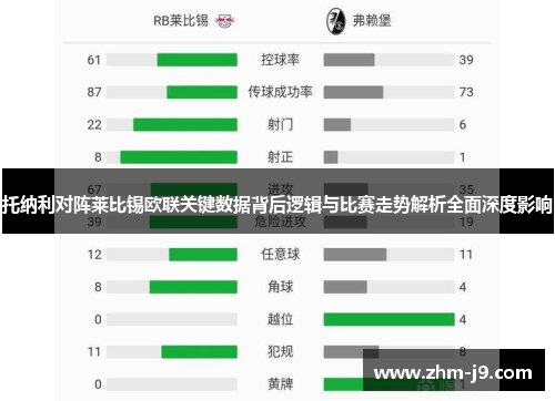 托纳利对阵莱比锡欧联关键数据背后逻辑与比赛走势解析全面深度影响