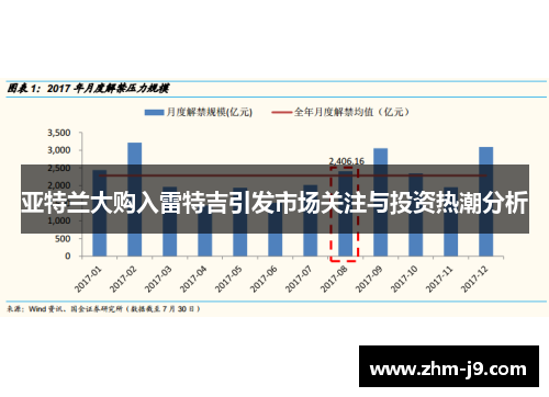 亚特兰大购入雷特吉引发市场关注与投资热潮分析