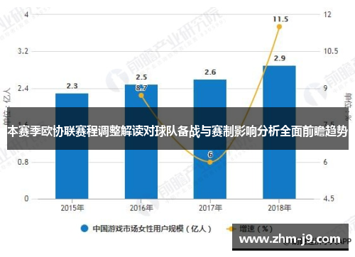 本赛季欧协联赛程调整解读对球队备战与赛制影响分析全面前瞻趋势